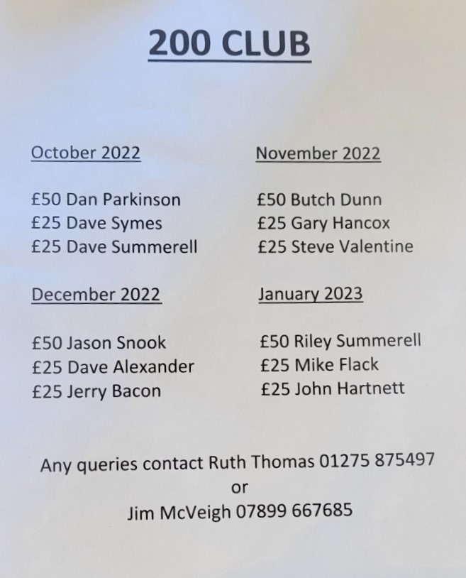 200 Club Winners