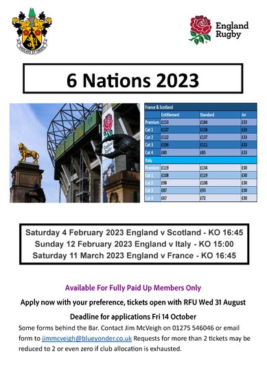 Six Nation Tickets 2023