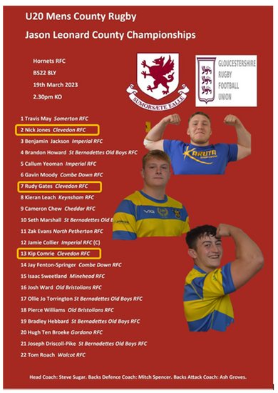 U20 County Honours...