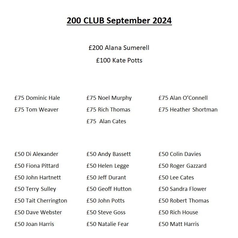 200 Club September Winners