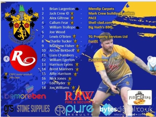 Teams for the weekend