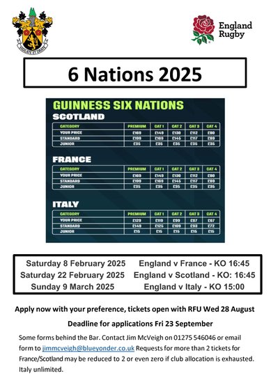 Six Nations tickets are now available to order 
