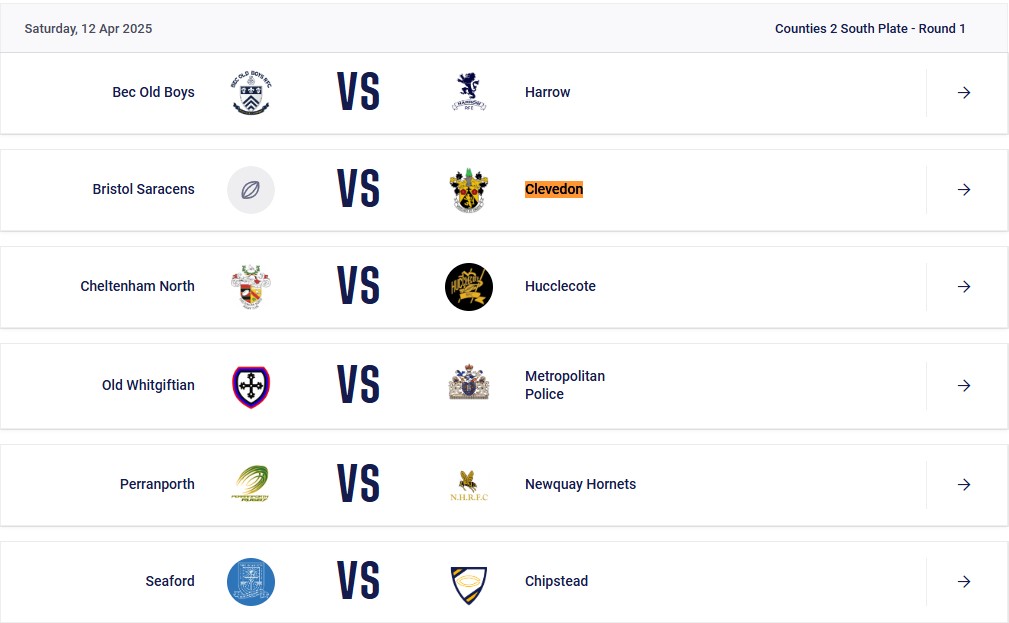 Papa Johns, Counties 2 South Plate draw
